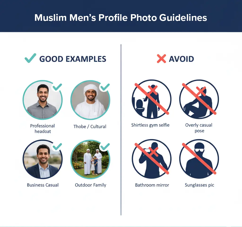 Modest photos for brothers